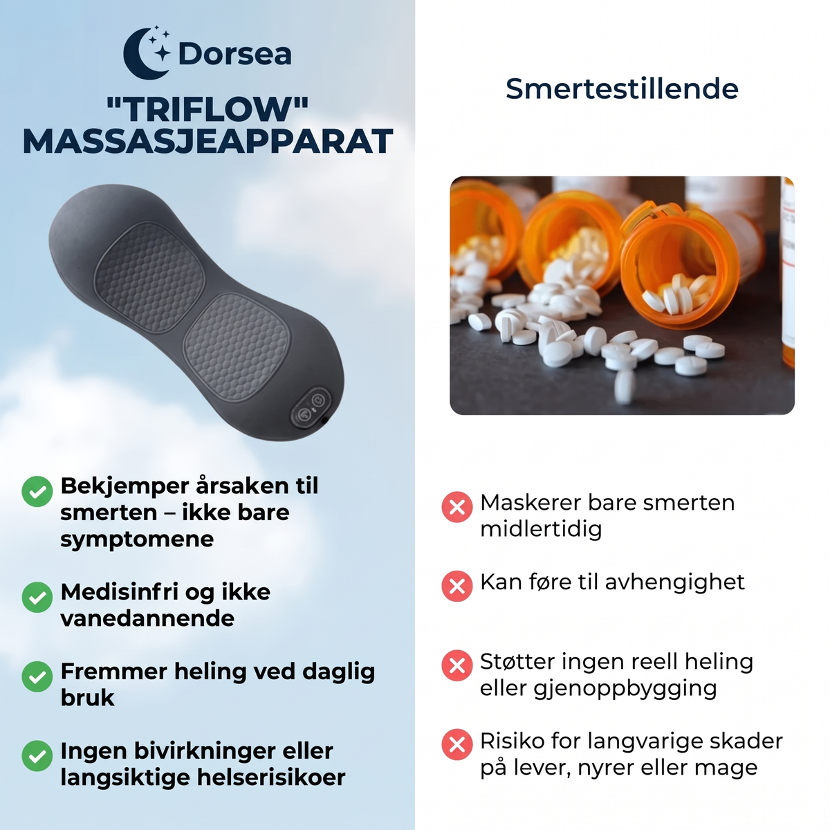 Dorsea TriFlow – Spinalstenose – Stopp smertene – uten operasjon, hjemmefra