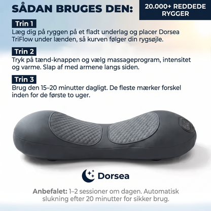 Dorsea TriFlow – Spinalstenose – Stopp smertene – uten operasjon, hjemmefra