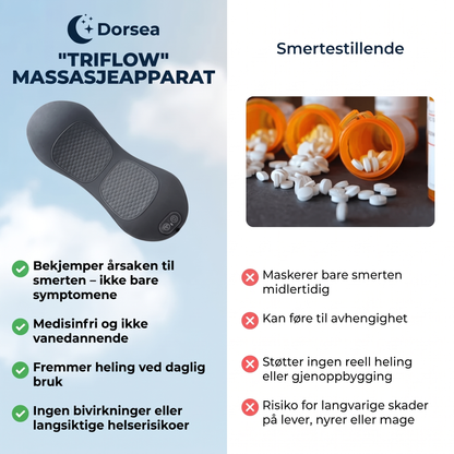 Dorsea TriFlow – Spinalstenose – Stopp smertene – uten operasjon, hjemmefra